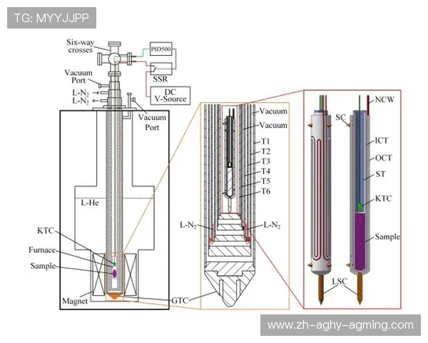 健身器材“长间歇架”结构分析及其训练优势探讨