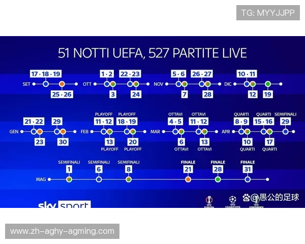 意甲球队在欧洲赛场的欧战现状和成绩分析