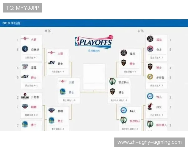 火箭队2015年常规赛赛程详细说明